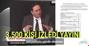 Yanmaz Rekor İzleyici Kitlesiyle Buluştu