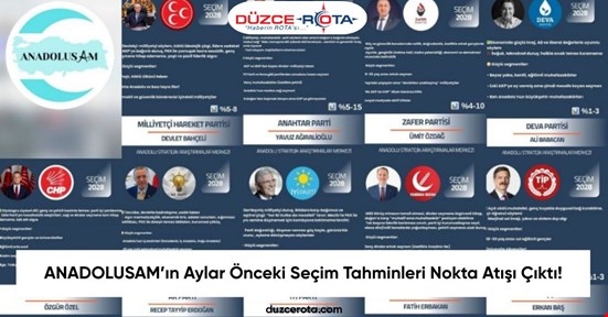 ANADOLUSAM’ın Aylar Önceki Seçim Tahminleri Nokta Atışı Çıktı!