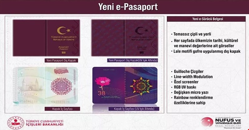 Bakan Soylu duyurdu: Pasaport ve ehliyetlerde yeni dönem başlıyor