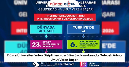 Düzce Üniversitesi'nden Disiplinlerarası Bilim Sıralamalarında Gelecek Adına Umut Veren Başarı