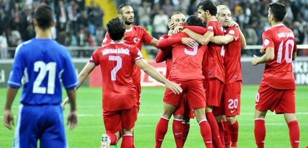 Türkiye - Andorra: 5- 0