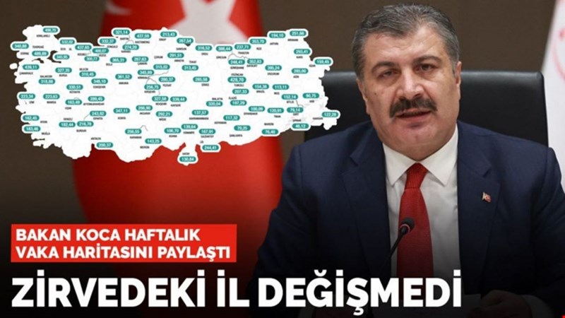 Bakan Koca, haftalık vaka sayılarını açıkladı