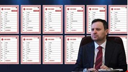 İddia: Akın Gürlek'in tapu kayıtlarını sorguladıkları öne sürülen üç tapu görevlisi açığa alındı