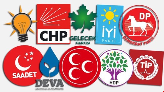 Partilerin kaç üyesi var?