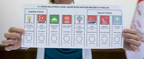 Araştırma şirketlerinin sahipleri anlatıyor: Yeni kurulan partiler siyaseti nasıl etkileyecek?