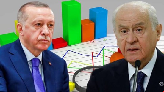 Ertuğrul Özkök: Bahçeli’nin yargı çıkışının arkasında temmuzdaki üç dramatik değişme rakamı var