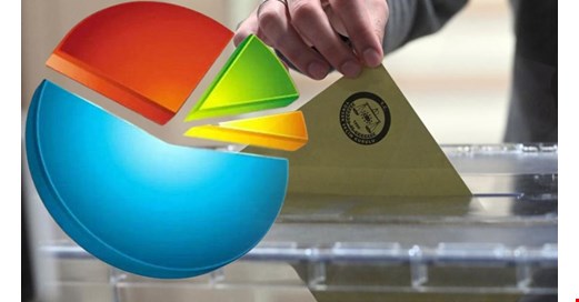 Gündemar Araştırma'dan Şubat 2026 seçim anketi: Anahtar Parti sürprizi