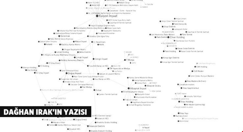 Medyadaki müsilaj nasıl temizlenecek?