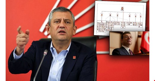 Özel'den iddianameye ilişkin ilk açıklama: Bu bir iddianame değil, siyasi muhtıradır