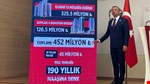 Özgür Özel, Akın Gürlek'in mal varlığını açıkladı: Toplam değeri 452 milyon lira