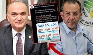 Tanju Özcan, Faruk Özlü'ye bu sefer teşekkür etti! 'Ankara’dan arayıp affınızı isteyen olursa...'