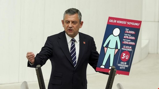 TBMM'de bütçe görüşmesi: Asgari ücret 27-28 bin lirada kalırsa sosyal krizle karşı karşıya kalacağız