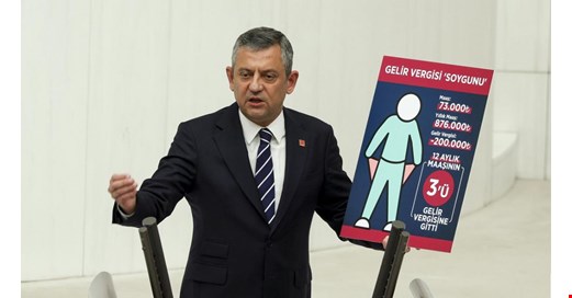 TBMM'de bütçe görüşmesi: Asgari ücret 27-28 bin lirada kalırsa sosyal krizle karşı karşıya kalacağız