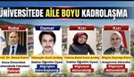 Üniversitede aile boyu kadrolaşma!