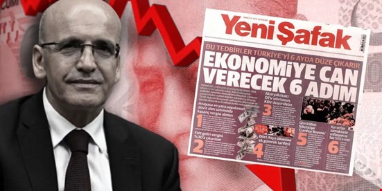 Yeni Şafak’tan ekonomi yönetimine reçete: 'Ekonomiye can verecek 6 adım'