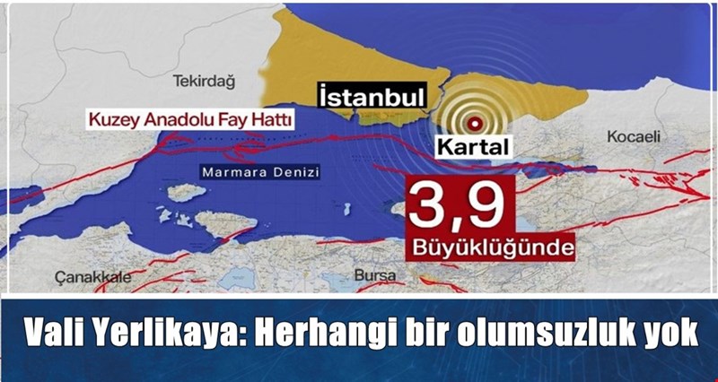 İstanbul'da korkutan deprem!