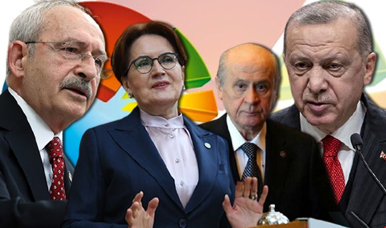 Değişim arzusu