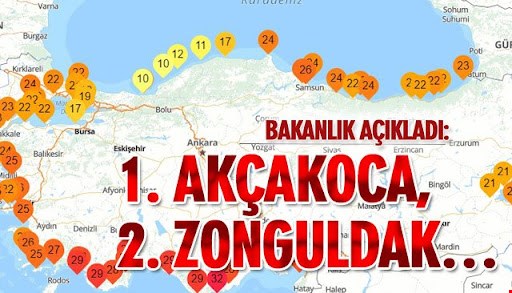 Türkiye’nin en soğuk deniz suyu Akçakoca’da ölçüldü
