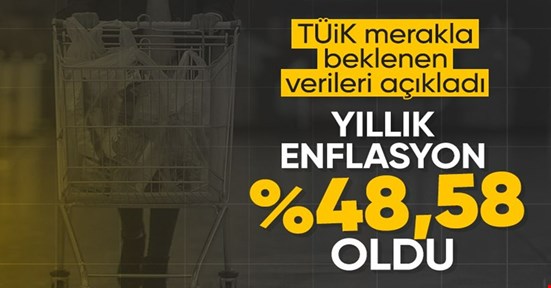 TÜİK, Ekim 2024 enflasyon rakamlarını açıkladı