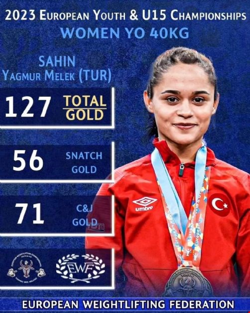 ALTIN KIZIMIZ YAĞMUR AVRUPA ŞAMPİYONU!