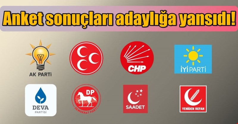 Anket sonuçları adaylığa yansıdı!
