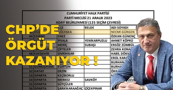 CHP'DE ÖRGÜT KAZANIYOR !
