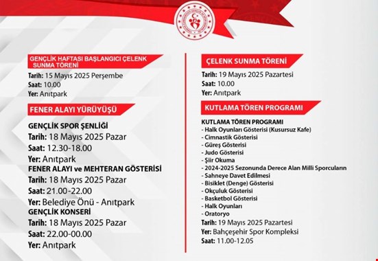 Düzce’de Gençlik Haftası Şöleni