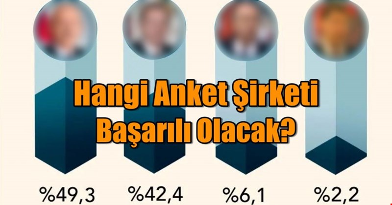 Hangi Anket Şirketi Başarılı Olacak?