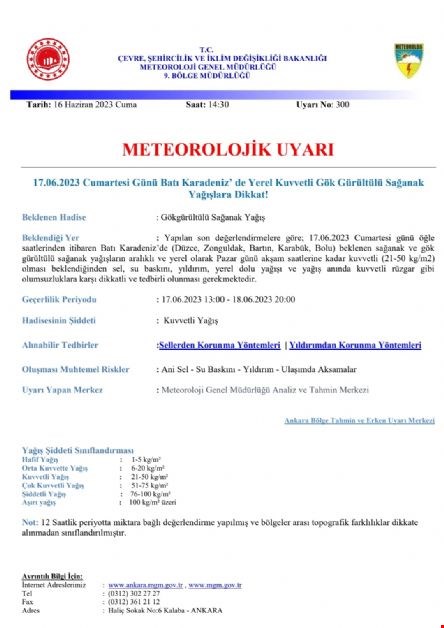 METEOROLOJİ UYARDI... Gök Gürültülü Sağanak Yağışlara Dikkat!!